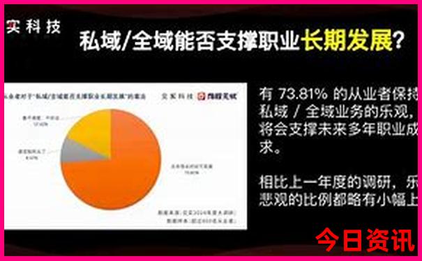 夏季应该去哪里旅游